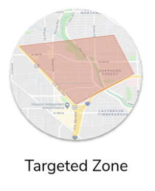 Targeted zone